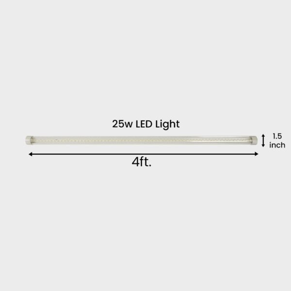 25 Watt Full Spectrum Lights